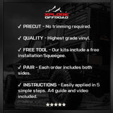 Charger Rear Bumper Vent Vinyl Decals | Precut Vinyl Blackout | Fits Dodge Charger 2015-2020 | Gloss Black